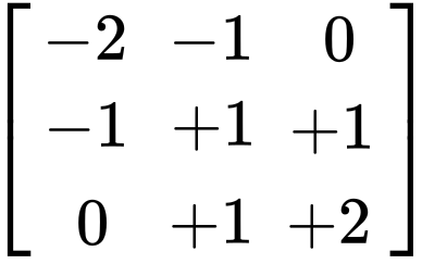 Emboss Matrix